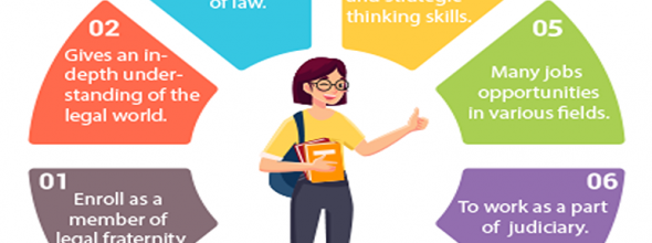 Reasons to choose LLB Course as career
