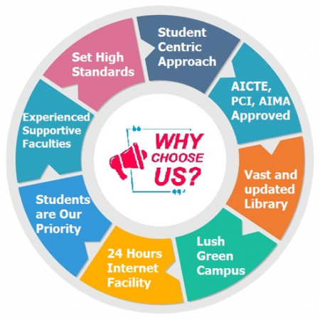 why-choose-us_Pharmacy_Trans why-choose-us_Pharmacy_Trans